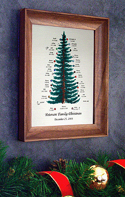 Birthstone Family Tree for Christmas