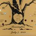 Image Thumbnail of: Birthstone Family Tree Frame: Traditional